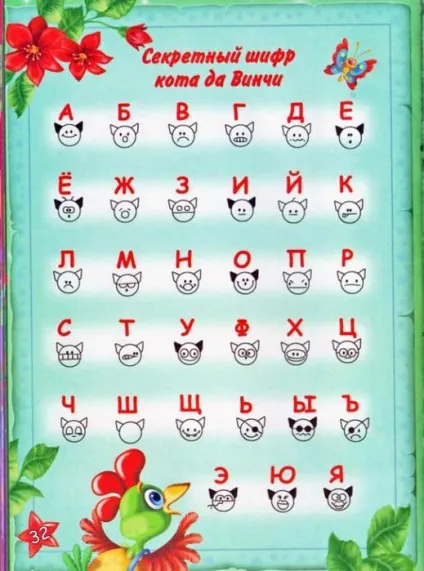 Мама для мам малювальне уроки кота да Вінчі