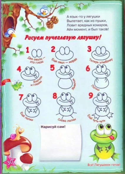 Мама для мам малювальне уроки кота да Вінчі