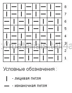 Майстер-клас в'яжемо спицями дитячу шапочку і шарфик, шкатулка (в'яжемо) Майстер-клас в'яжемо спицями дитячу шапочку і шарфик, шкатулка