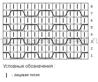 Майстер-клас в'яжемо спицями дитячу шапочку і шарфик, шкатулка (дитяче в'язання) Майстер-клас в'яжемо спицями дитячу шапочку і шарфик, шкатулка