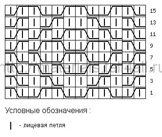 Майстер-клас в'яжемо спицями дитячу шапочку і шарфик, шкатулка (майстер-клас з в'язання спицями) Майстер-клас в'яжемо спицями дитячу шапочку і шарфик, шкатулка