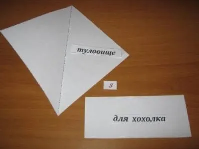 Майстер-клас птах щастя