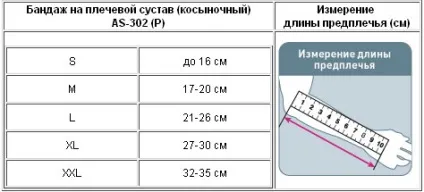 Медичний налокітники - лікувальні властивості і застосування (медичний) Медичний налокітники - лікувальні властивості і застосування