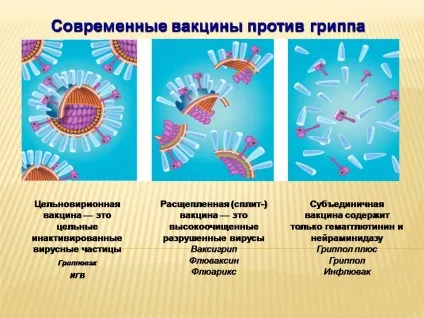 Медичний кабінет