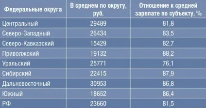 Молодий викладач про професію і про себе