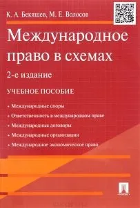 муніципальні лотереї