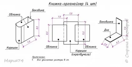 Чоловік органайзер - автовінтажний - (мк схема), країна майстрів (скрапбукінг) Чоловік органайзер - автовінтажний - (мк схема), країна майстрів