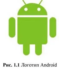 Початок роботи з android