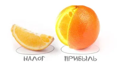 Оподаткування ТСЖ які податки платить, яку систему вибрати (оподаткування) Оподаткування ТСЖ які податки платить, яку систему вибрати