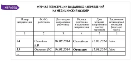 Направлення на медогляд