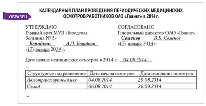Направлення на медогляд