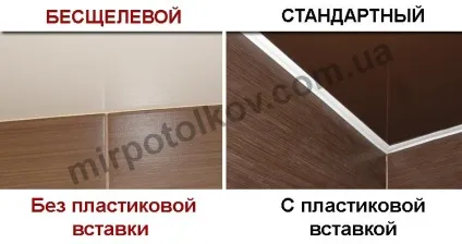 На якому етапі ремонту монтуються натяжні стелі (ремонту) На якому етапі ремонту монтуються натяжні стелі