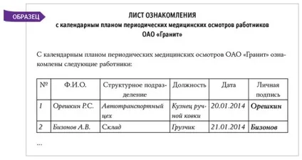 Направлення на медогляд
