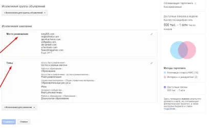 Налаштування кмс Медійній мережі google adwords як вичавити максимально дешеві заявки - (google) Налаштування кмс Медійній мережі google adwords як вичавити максимально дешеві заявки -