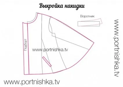 Накидка для стрижки волосся форма своїми руками (форма) Накидка для стрижки волосся форма своїми руками