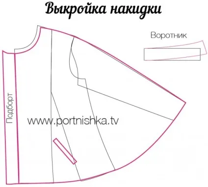Накидка для стрижки волосся форма своїми руками (своїми) Накидка для стрижки волосся форма своїми руками