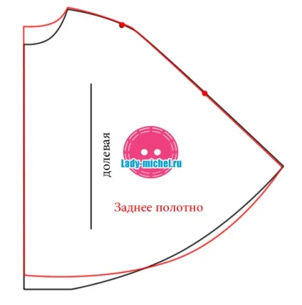 Накидка для стрижки волосся форма своїми руками (форма) Накидка для стрижки волосся форма своїми руками