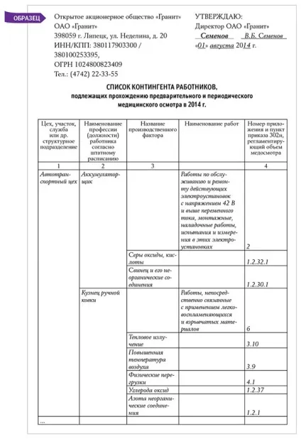 Направлення на медогляд