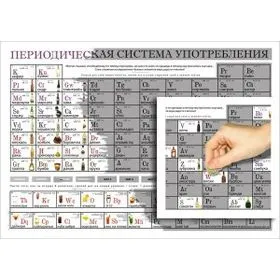 Недорогі подарунки для чоловіка - мільйон подарунків (недорогі подарунки для чоловіка) Недорогі подарунки для чоловіка - мільйон подарунків