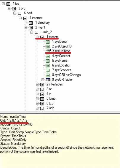 Налаштування snmp - сайт