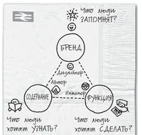 Новини можна управляти тим, що не можна намалювати! Свіжі новини України та світу (час) Новини можна управляти тим, що не можна намалювати! Свіжі новини України та світу