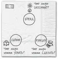 Новини можна управляти тим, що не можна намалювати! Свіжі новини України та світу (laquoraquo) Новини можна управляти тим, що не можна намалювати! Свіжі новини України та світу