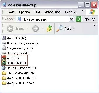 Незамінні рішення для роботи з cd