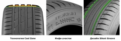 Nokian nordman sz що таке стабільність і безпеку, огляд шини на shina guide (стабільність) Nokian nordman sz що таке стабільність і безпеку, огляд шини на shina guide