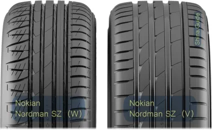 Nokian nordman sz що таке стабільність і безпеку, огляд шини на shina guide (nordman) Nokian nordman sz що таке стабільність і безпеку, огляд шини на shina guide