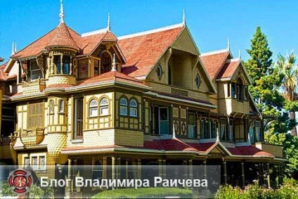Новини блогу