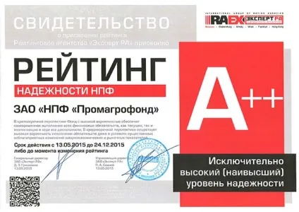 Нпф промагрофонд, рівень надійності і прибутковості (прибутковості) Нпф промагрофонд, рівень надійності і прибутковості