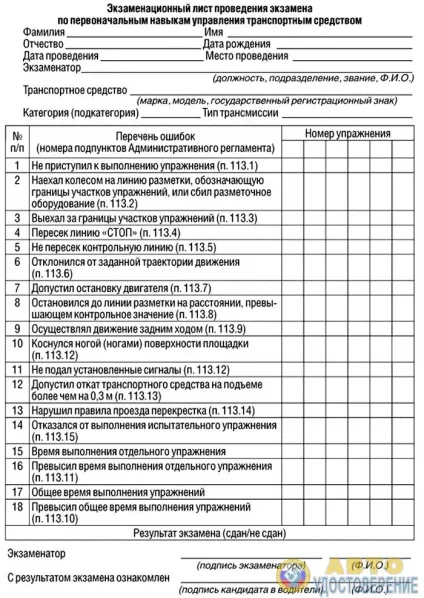 Нова система оцінки іспиту на автодромі діюча з 1 вересня 2016 роки (оцінки) Нова система оцінки іспиту на автодромі діюча з 1 вересня 2016 року