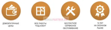 Професійна установка вікон - під ключ - від компанії rehaupartner (ключ) Професійна установка вікон - під ключ - від компанії rehaupartner