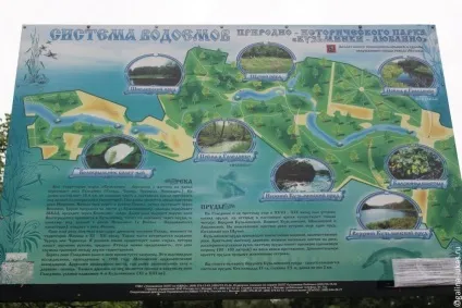 Природно-історичний парк - Кузьменко лісові озера в центрі Москви, клуб мандрівників Лукас тур (Кузьменко) Природно-історичний парк - Кузьменко лісові озера в центрі Москви, клуб мандрівників Лукас тур