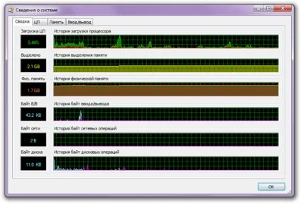Process explorer диспетчер процесів
