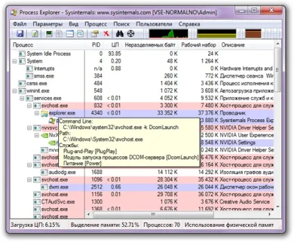 Process explorer диспетчер процесів