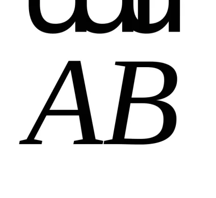 Проекція вектора на вісь
