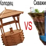 Обгрунтування вибору страхувального троса для свердловинного насоса, види тросів, приклад розрахунку