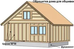 Обшивка будинку дошкою вибір способу монтажу (будинку) Обшивка будинку дошкою вибір способу монтажу