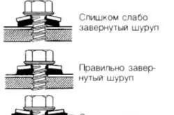 Обшити будинок профнастилом своїми руками вибір матеріалу, витрата, технологія монтажу (відео та фото) (руками) Обшити будинок профнастилом своїми руками вибір матеріалу, витрата, технологія монтажу (відео та фото)
