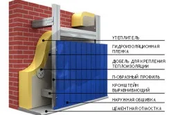 Обшити будинок профнастилом своїми руками вибір матеріалу, витрата, технологія монтажу (відео та фото) (обшити) Обшити будинок профнастилом своїми руками вибір матеріалу, витрата, технологія монтажу (відео та фото)