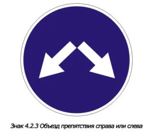 Об'їзд перешкоди зліва і справа з дотриманням пдд