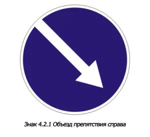 Об'їзд перешкоди зліва і справа з дотриманням пдд
