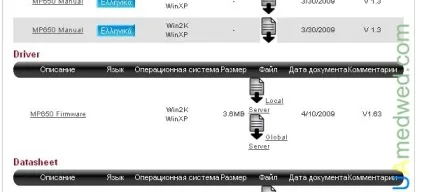 Оновлення прошивки на плеєрі transend mp650 4gb (transend) Оновлення прошивки на плеєрі transend mp650 4gb