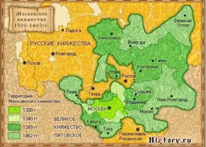Об'єднання українських земель навколо Москви (великого князя Смелаского) Об'єднання українських земель навколо Москви