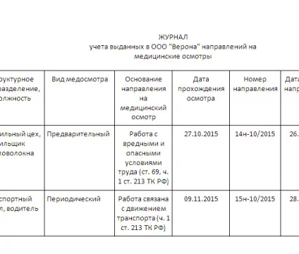 Зразок направлення на медичний огляд від роботодавця (напрямки) Зразок направлення на медичний огляд від роботодавця