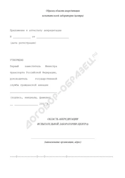 Область акредитації випробувальної лабораторії (центру) (додаток до атестата акредитації