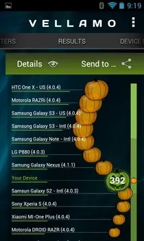 Огляд philips xenium w732 android-довгожитель з панелькой