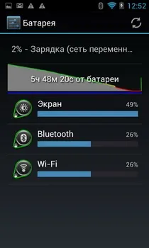 Огляд philips xenium w732 android-довгожитель з панелькой