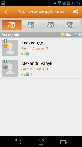 Огляд мультиплатформенного месенджера chaton